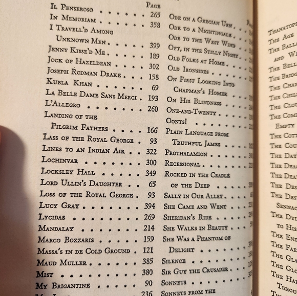 Vintage "Treasury of Poems" book - Picture 4 of 9